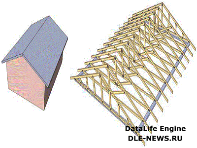 Двускатная крыша: конструкция и устройство