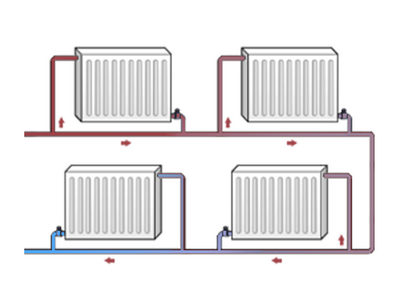Схема установки радиатора в частном доме